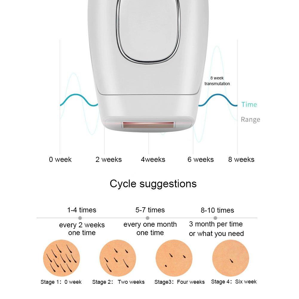 IPL Laser Hair Remover 3