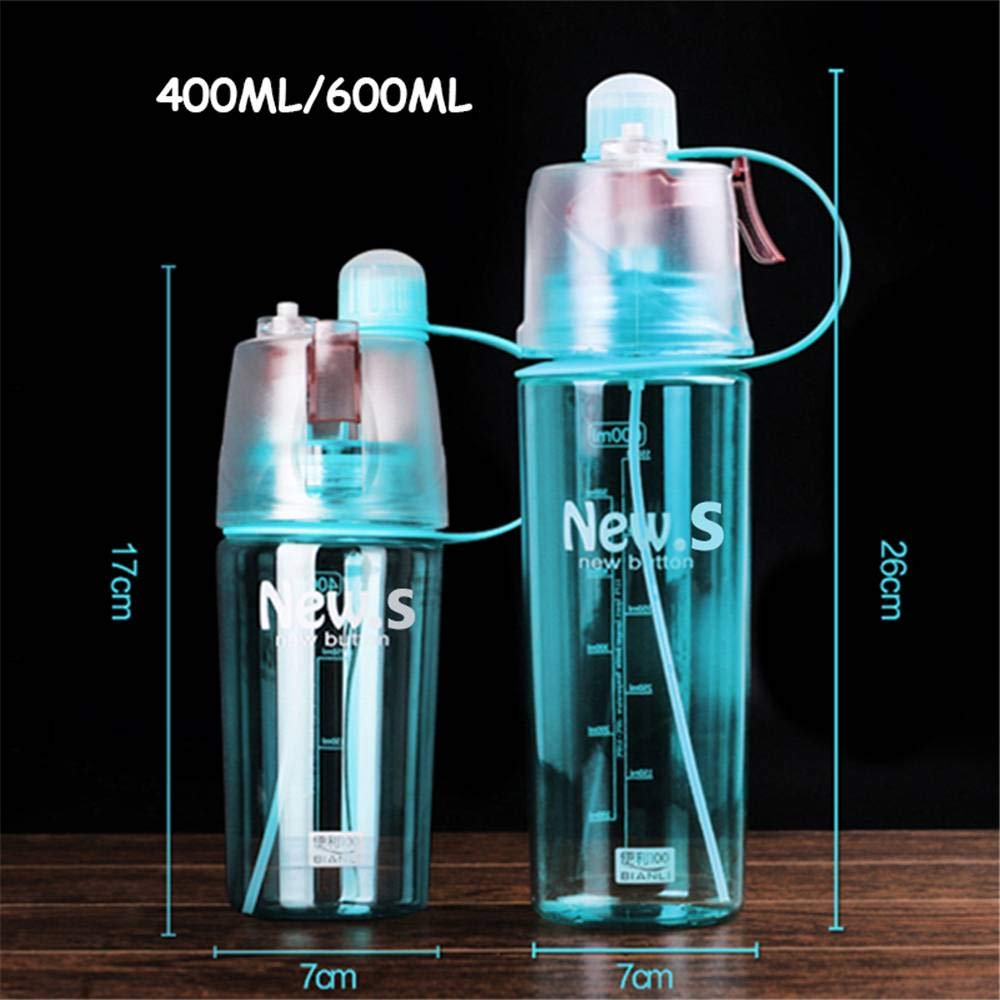 Reusable Mist Water Bottle 3