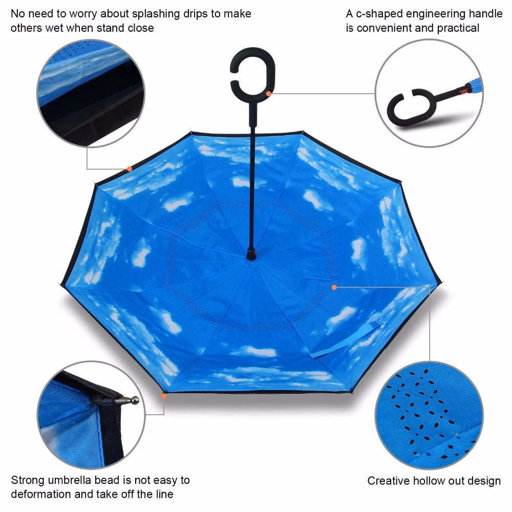 Reverse Double Layer Inverted Umbrella 2