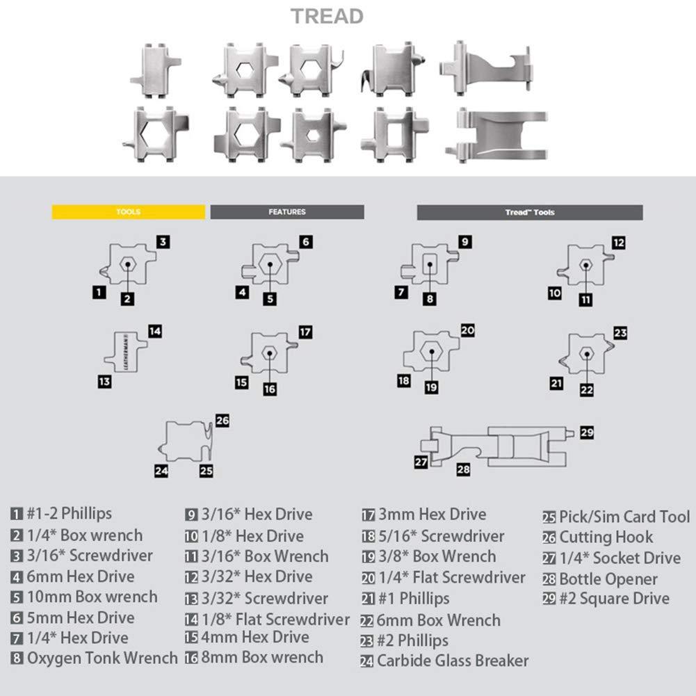 29 In 1 Multi-Tool Wearable Stainless Steel Bracelet 4