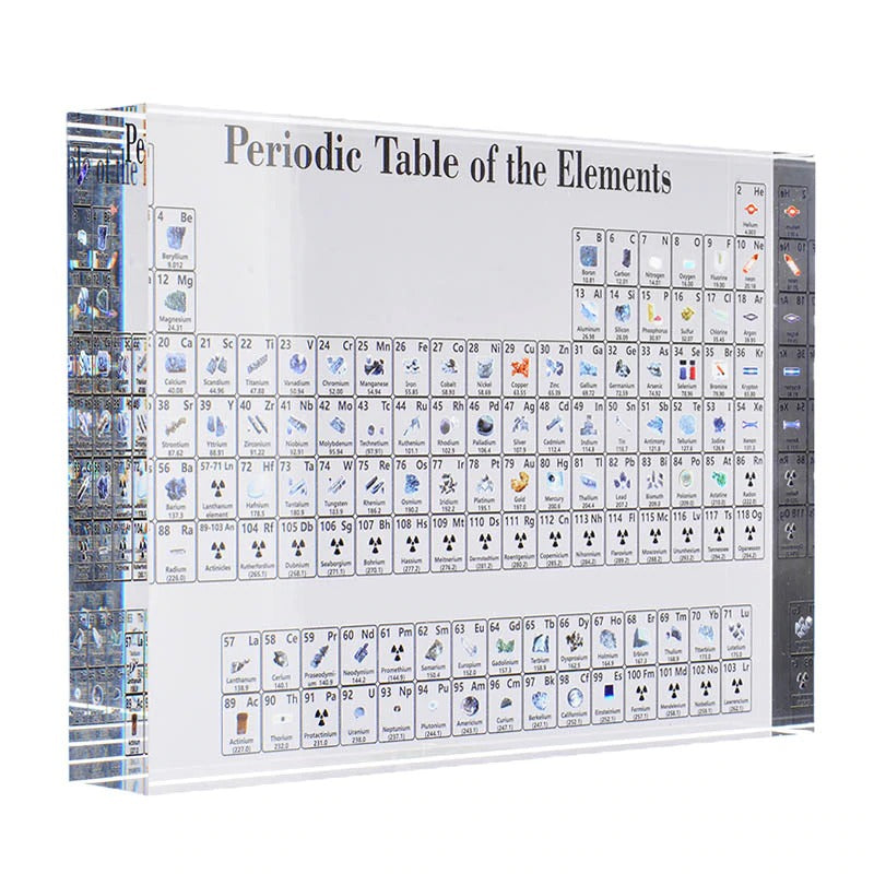 Acrylic Periodic Table Display With Real Elements 6
