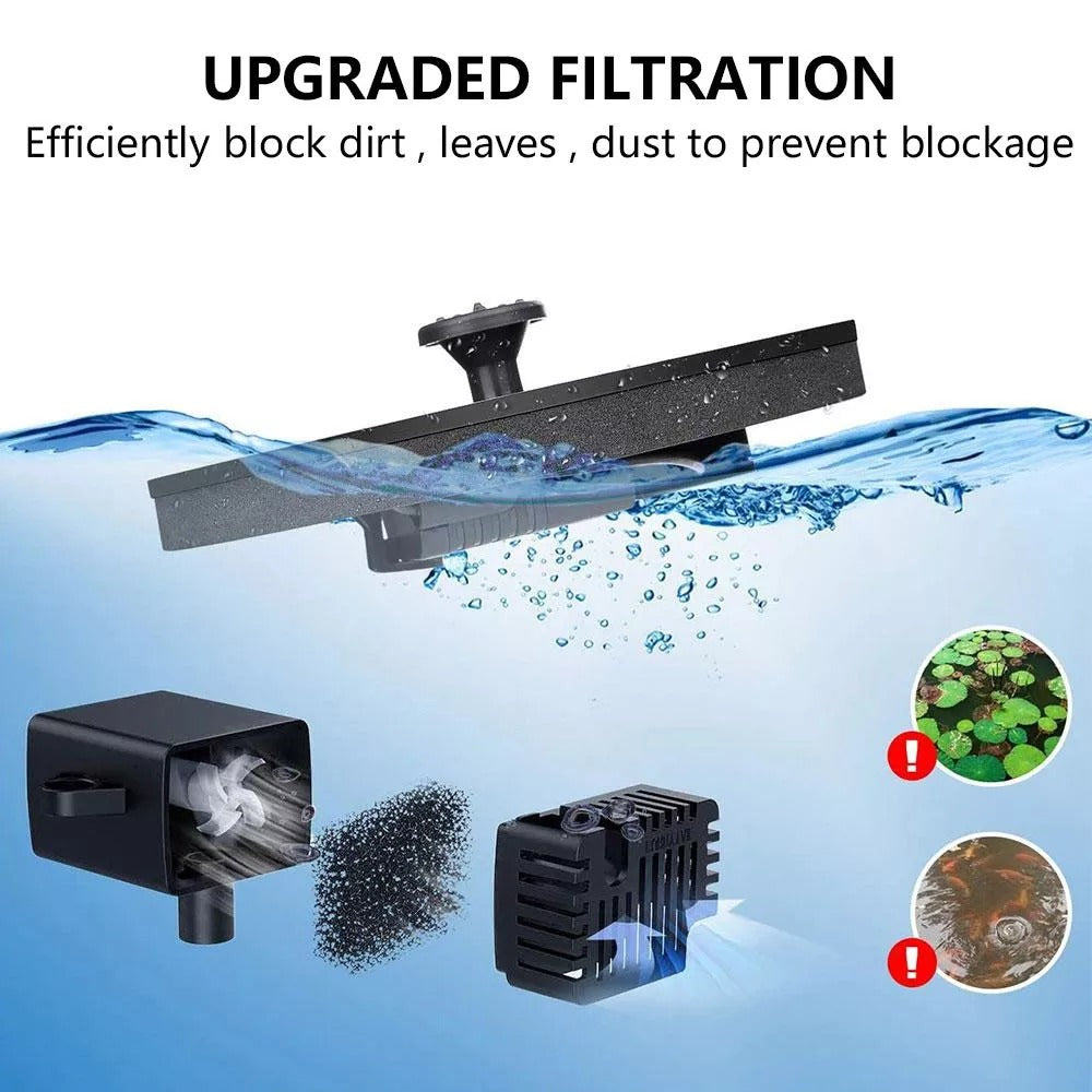 Solar Powered Water Fountain 6