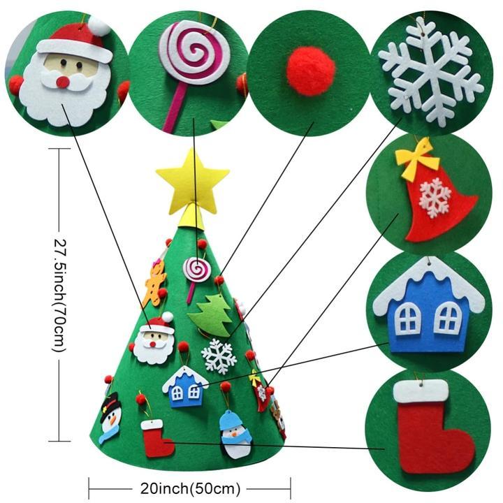 Give Your Child A Safe Christmas Tree 11