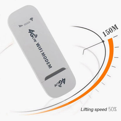 4G/LTE Router Wireless USB Mobile Broadband Adapter 12