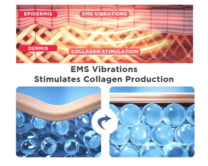 EMS Vface Lymphvtic Massage Device 12