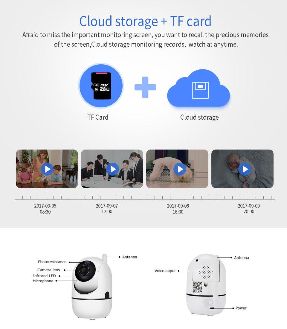 Wireless IP Intelligent Auto Tracking Camera 13