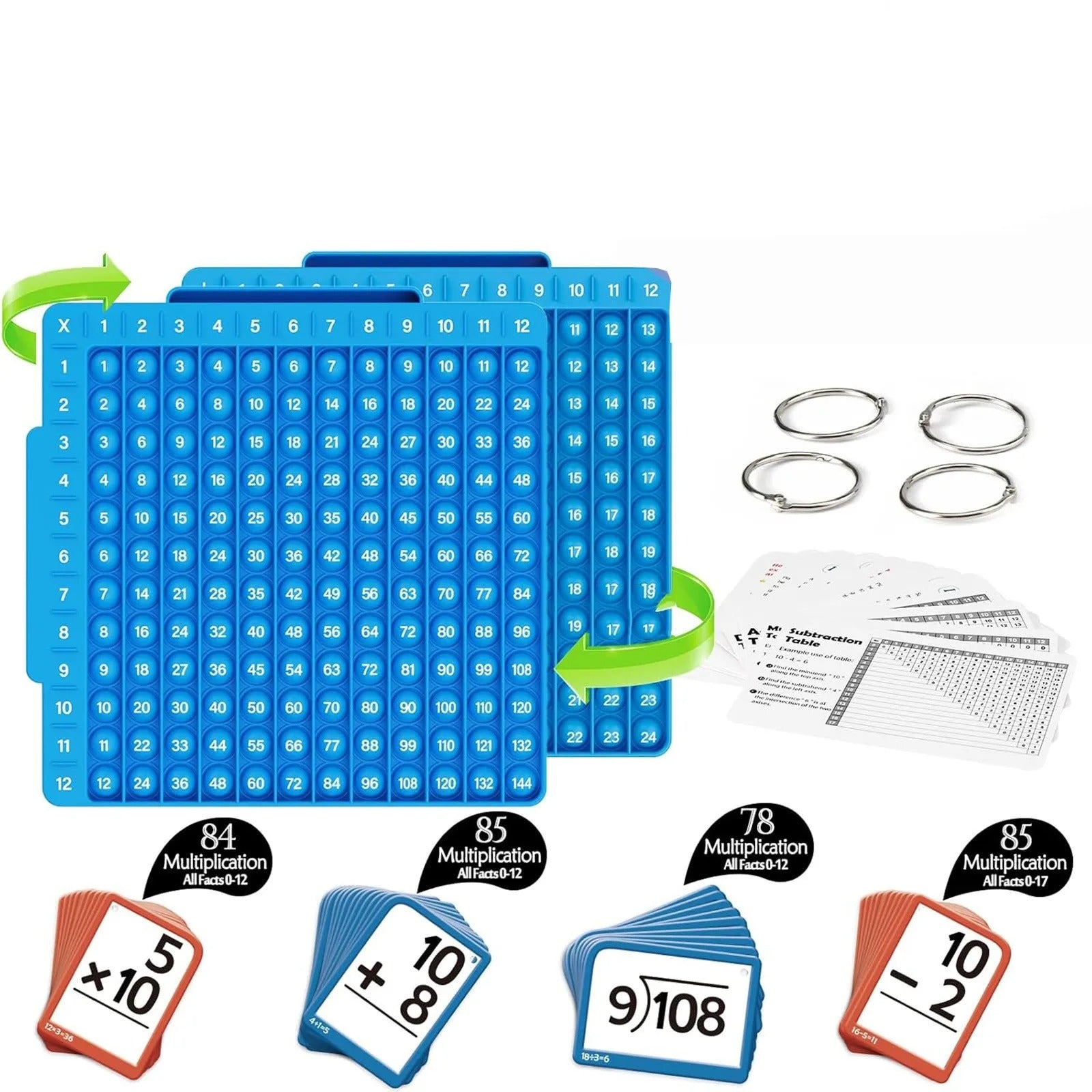 Math Flash Cards Learning Pack 2
