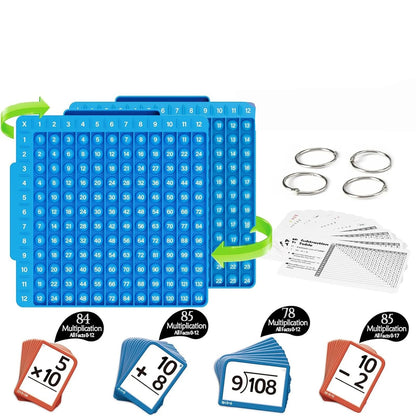 Math Flash Cards Learning Pack 2