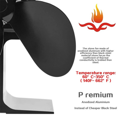HEAT-POWERED STOVE FAN 2