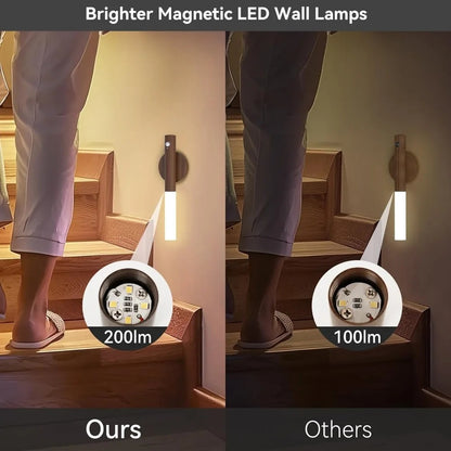 Motion Sensor Wall Light-2Pcs 2