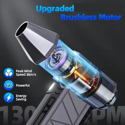 LED Turbo Blower 2