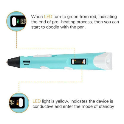 3D Kids Toy Printing Pen 2