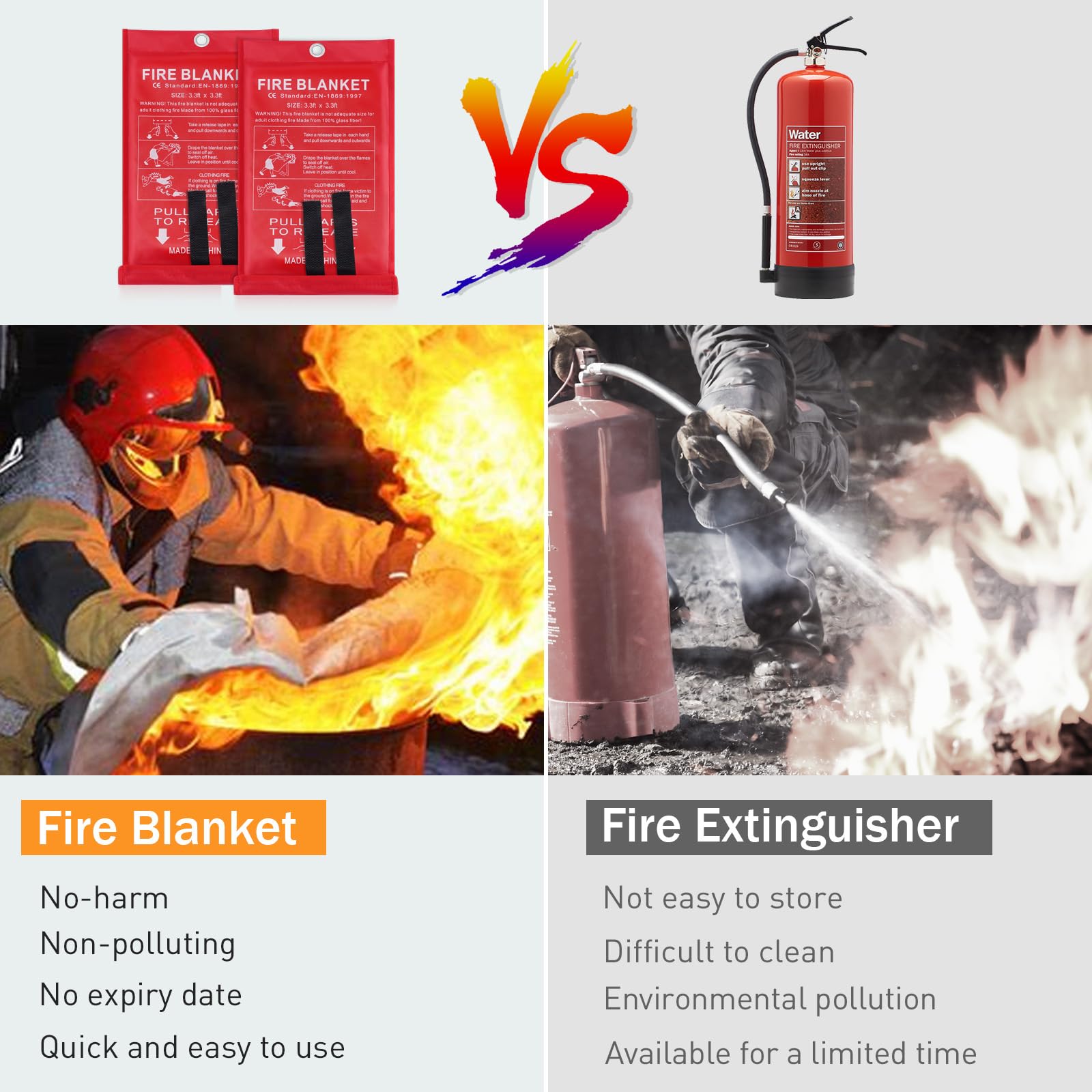 Fiberglass Emergency Fire Blanket 2