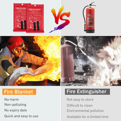 Fiberglass Emergency Fire Blanket 2