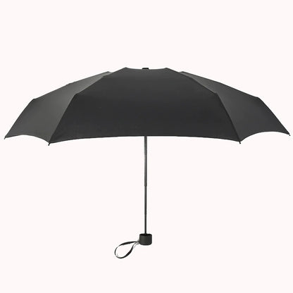Mini Pocket Umbrella 2