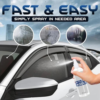 Car Glass Waterproof Anti-Fog Coating Agent 2