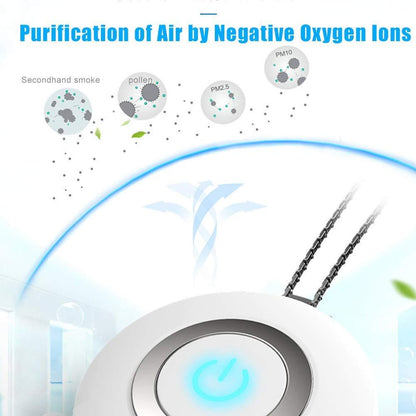 USB Portable Wearable Air Purifier 2