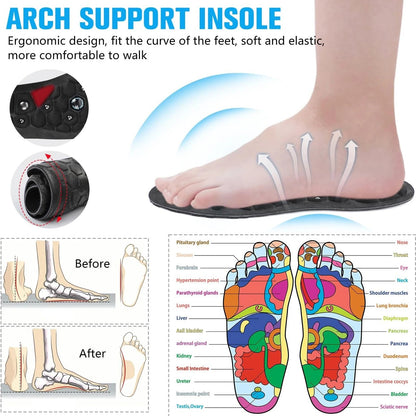 Magnetic Acupressure Insoles 2
