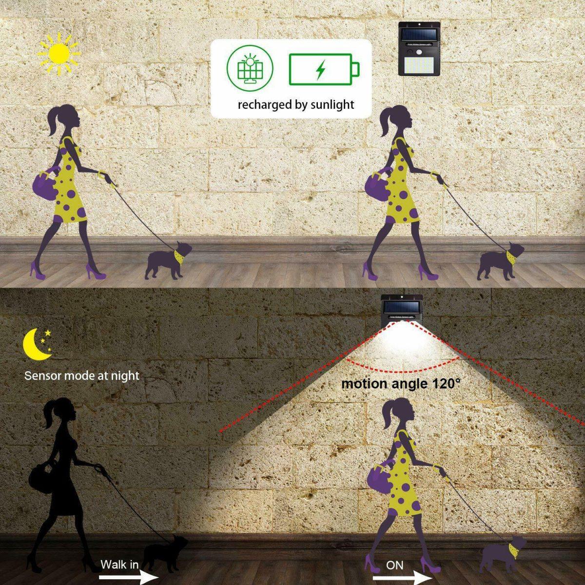 Wireless Waterproof Solar LED Lamp 2