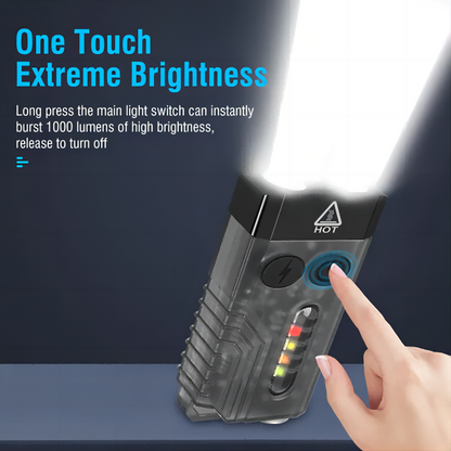 Mini Powerful EDC Flashlight with Red UV Blue Light 2