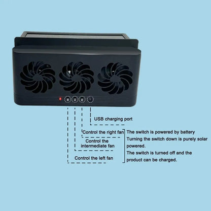 SolarFlow Car Cooling Fan 2