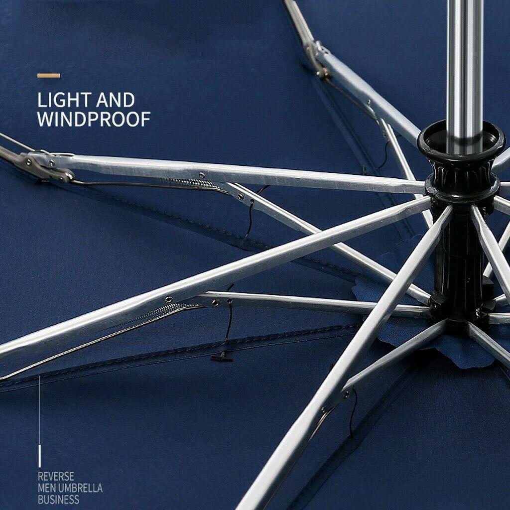 Foldable Automatic Umbrella 2