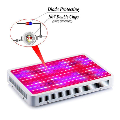 PLANT LED LIGHT FOR SPEED GROWING 2