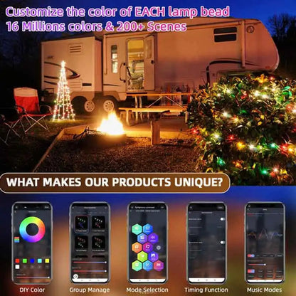 DIY Festive Sound Activated Ambient Light (10 Meters ) 2