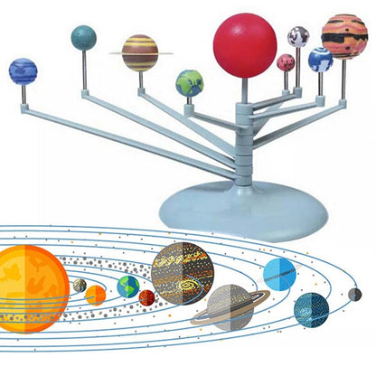 Solar System Planetarium Kit 2