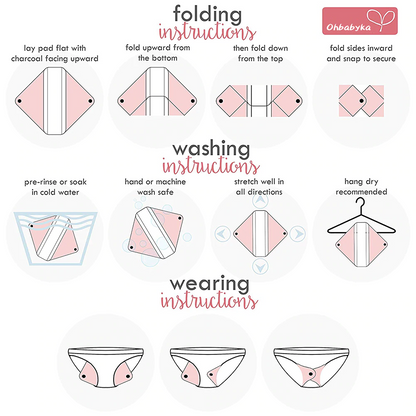 Reusable Panty Liners Set 2