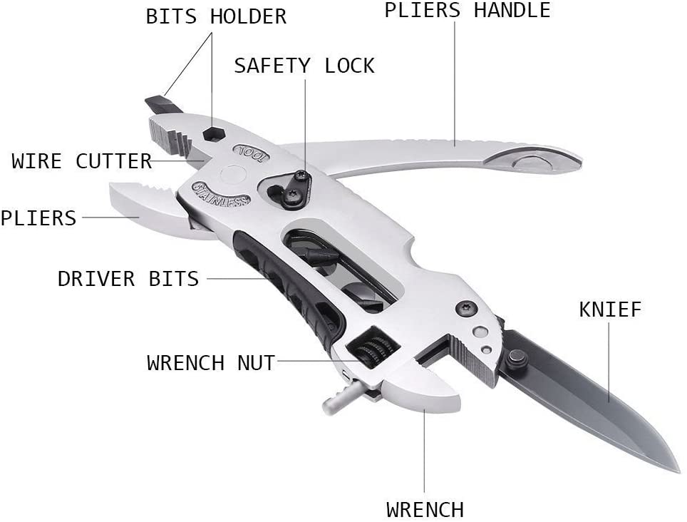 Multifunctional Wrench Tool Adjustable Pliers 2