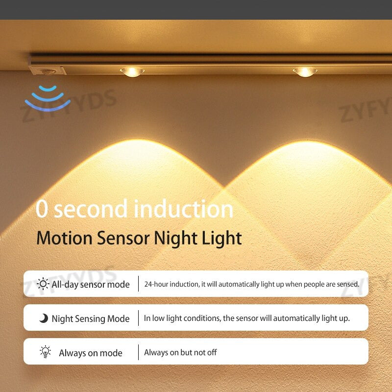 LED Motion Sensor Cabinet Light 2