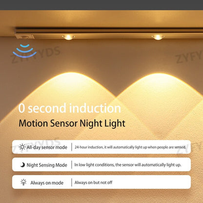 LED Motion Sensor Cabinet Light 2