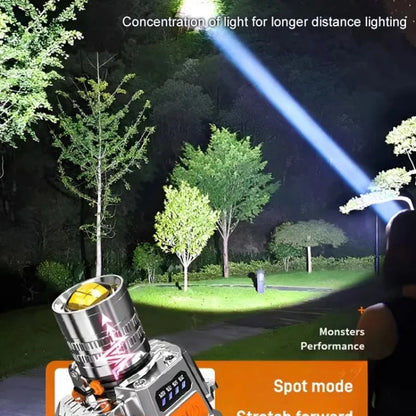 Head-Mounted Induction Zoomable Super Bright Flashlight 2