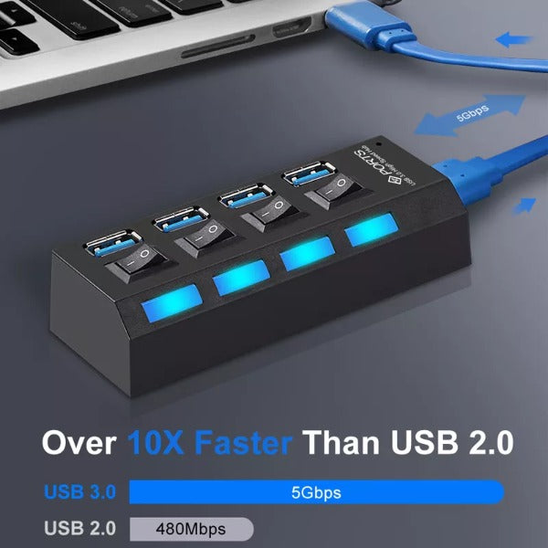 Multiple Ports High-Speed USB Hub - 7 ports 2