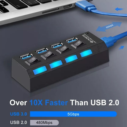 Multiple Ports High-Speed USB Hub - 7 ports 2