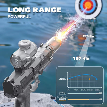 BlazeSplash Electric Water Gun with Flame Light Effects 2