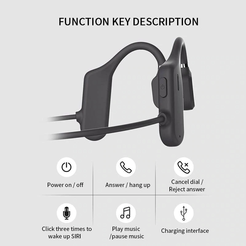 Bone Conduction Headphones 2