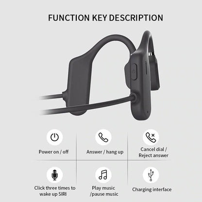 Bone Conduction Headphones 2