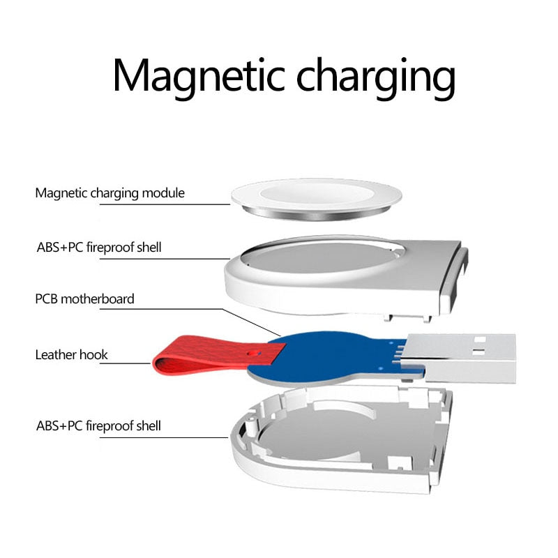 Watch USB Pocket Charger 2