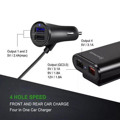 Four Ports Car Fast Charger 2