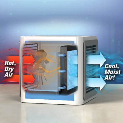 Personal Air Cooler 2