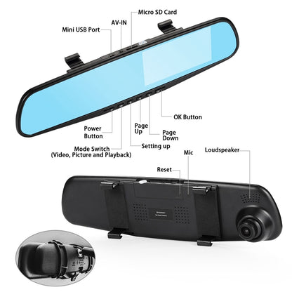 TripCam PRO - Car 1080P Dual Lens Dash Camera 2