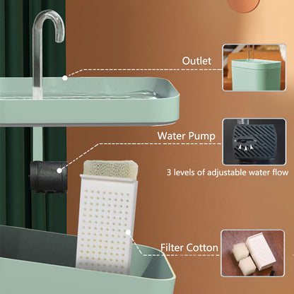 Cat Automatic Water Dispenser Fountain 2