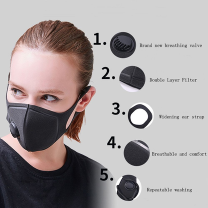 Filter Mask 2