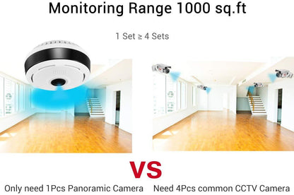 CCTV panoramic smart camera 2