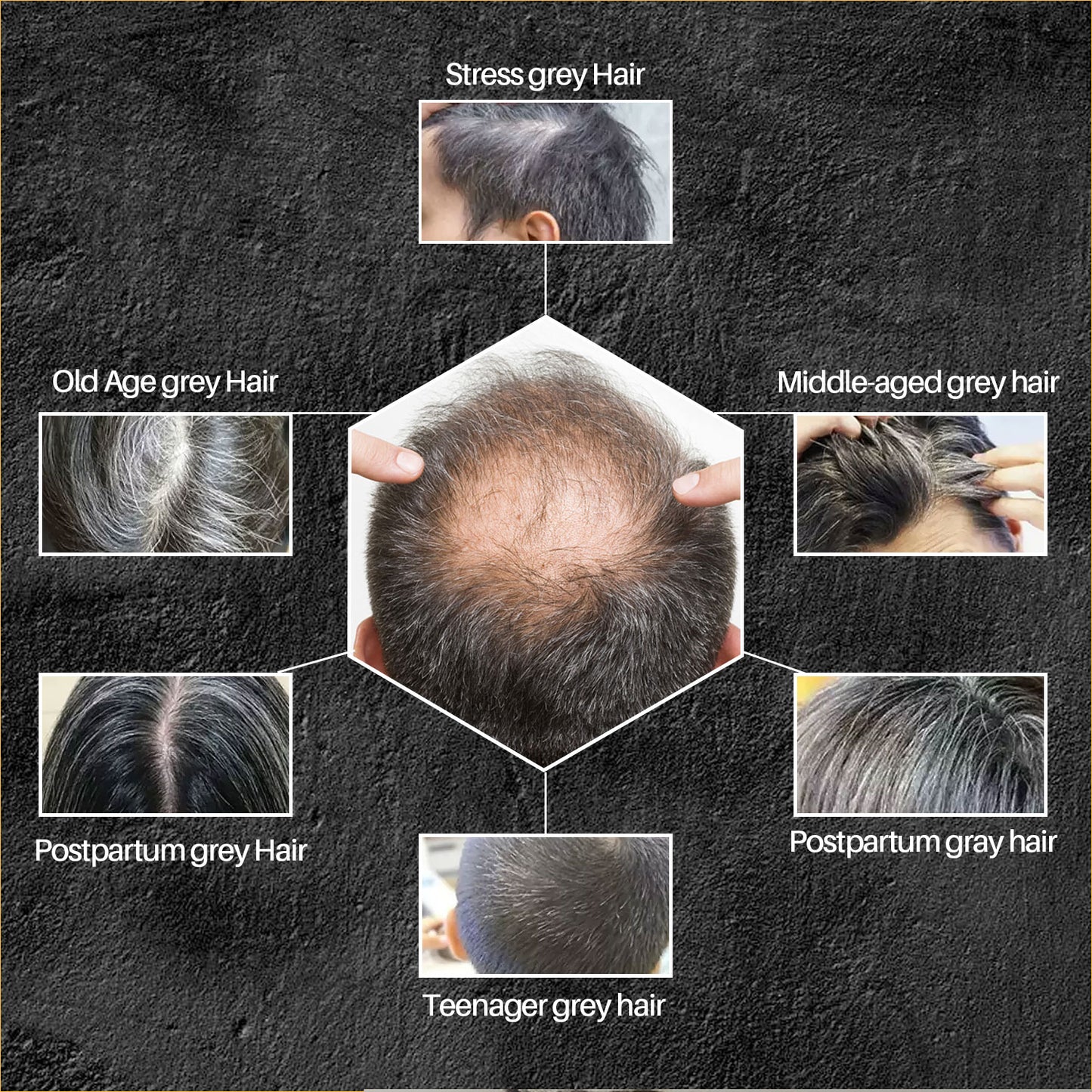 Natural Grey Hair Removal Soap 2