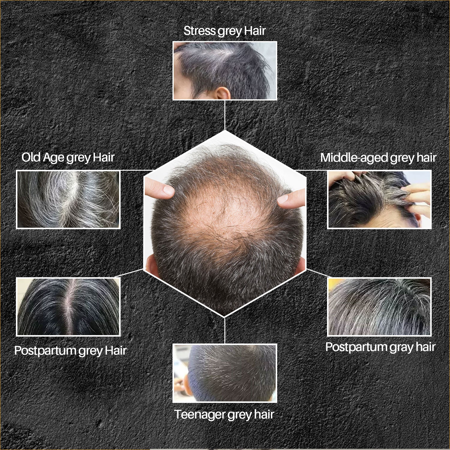 Natural Grey Hair Removal Soap 2