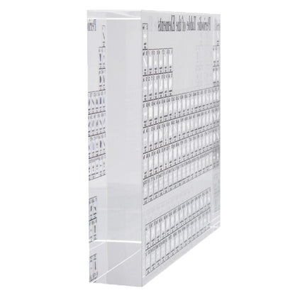Acrylic Periodic Table Display With Real Elements 2