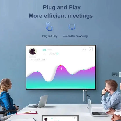 USB Wireless Projection Screen 2